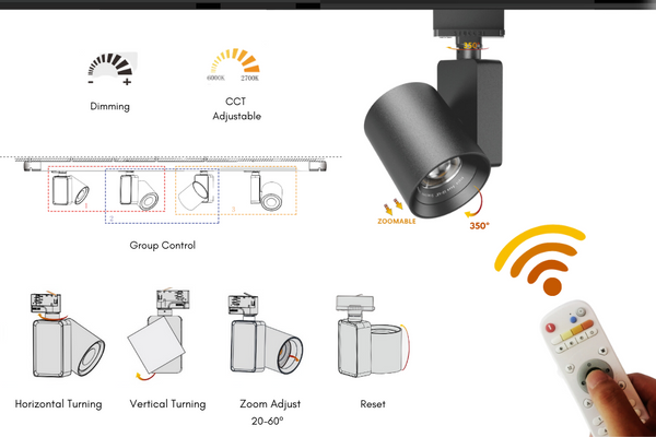 Motorized Gallery Art Lighting | Eurolite | Toronto Canada