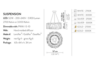 Lighting Stores Toronto