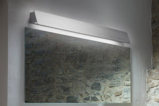 Light Fixtures Toronto