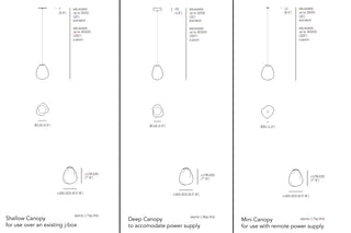 73V | Eurolite Lighting Store Toronto