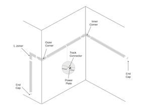 Race Magnetic Track System