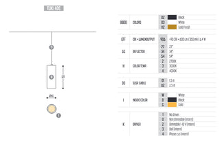  Lighting Stores Toronto