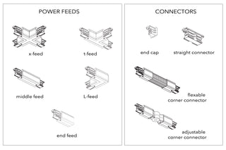 Global Pro Track System